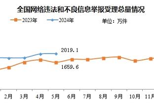 半岛电竞房截图3